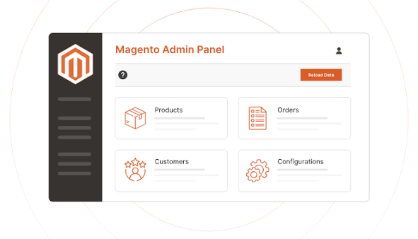 Magento